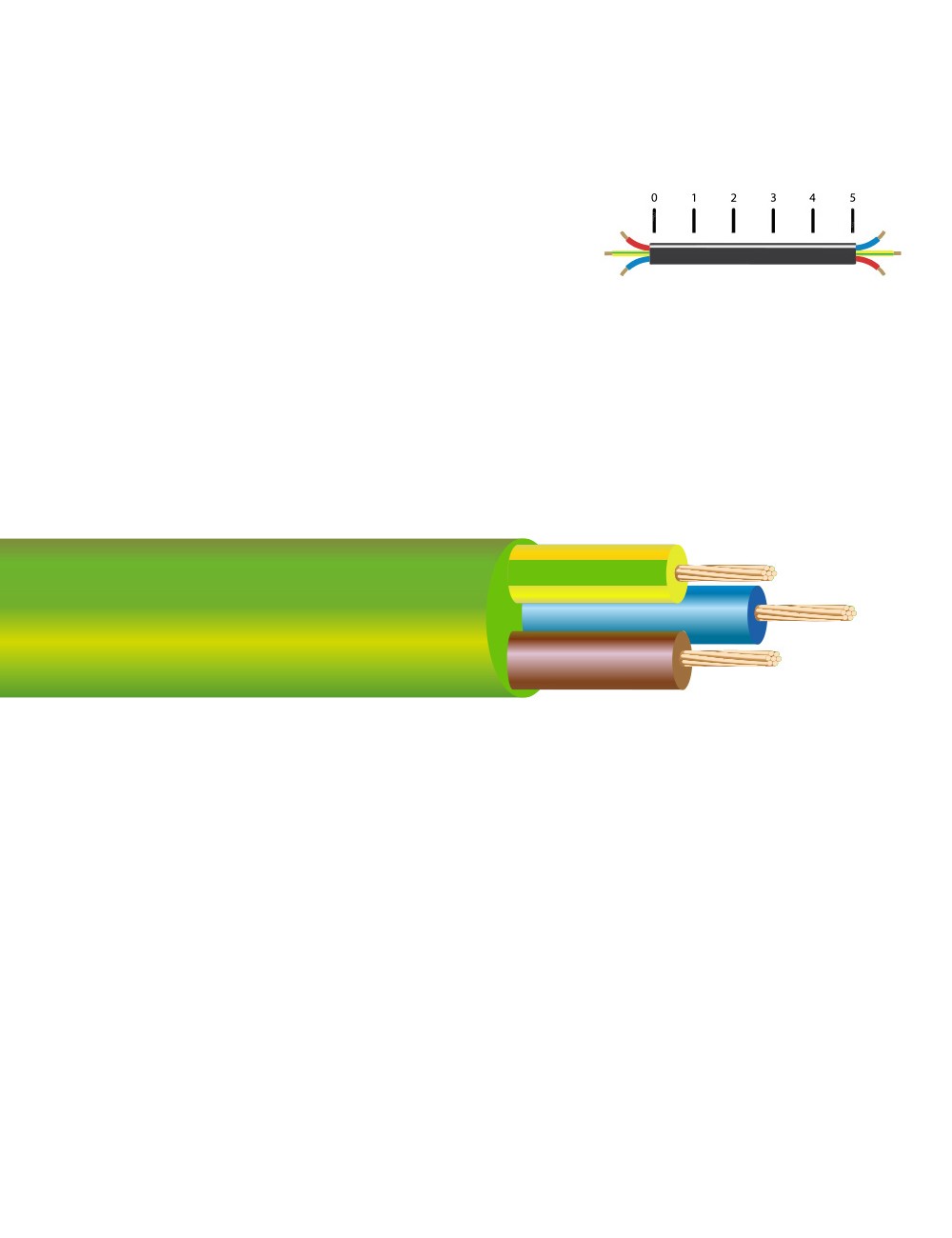 Manguera rz1-k 3 g 2,5 mm² verde euro/m