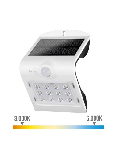 Aplique solar 1,5w 220lm recargable. sensor de presencia (2-6m) color blanco 9,6x7,3x14cm edm