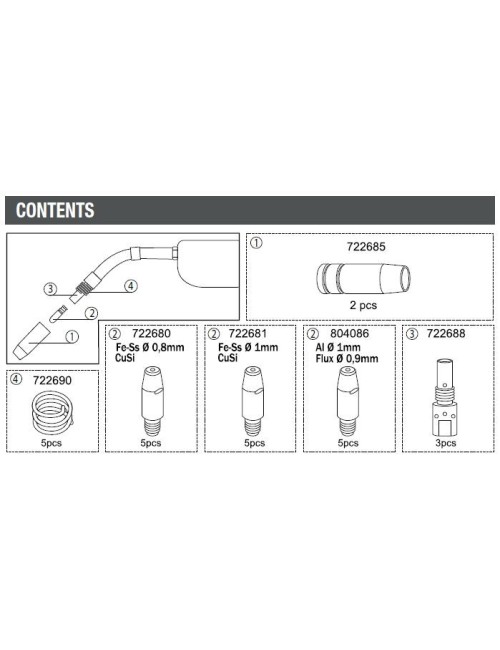 CAJA CONSUMIBLES ANTORCHA...