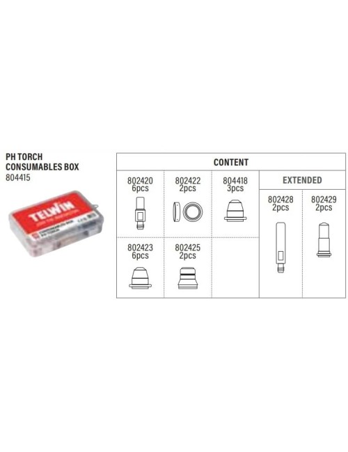 KIT CONSUMIBLES ANTORCHA PH